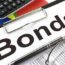bond fund liquidity mismatch